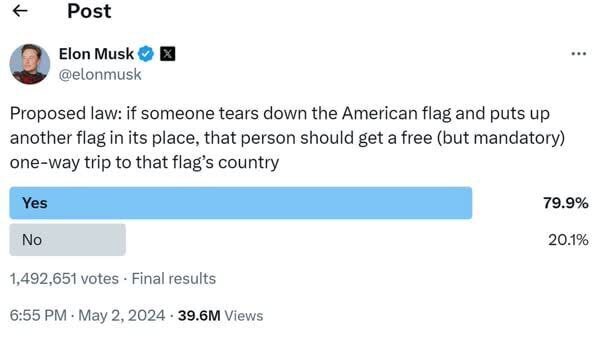 پیشنهاد عجیب ایلان ماسک در مورد معترضینی که پرچم آمریکا را پایین می‌کشند