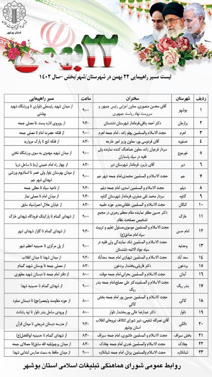 اعلام مسیر‌های راهپیمایی یوم الله ۲۲ بهمن در استان بوشهر + جدول