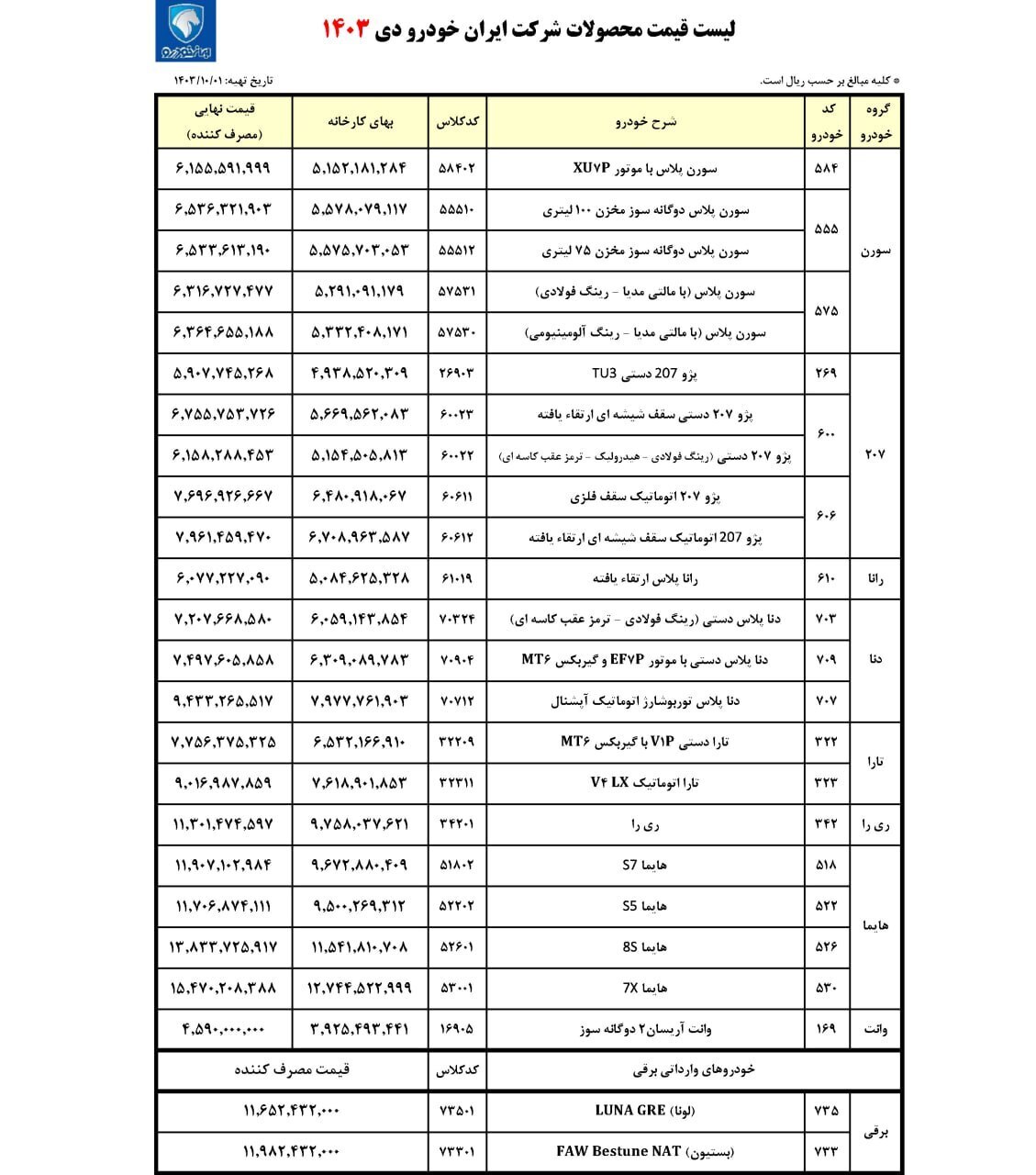 اعلام قیمت ۲۴ محصول ایران خودرو در دی ۱۴۰۳ + جدول