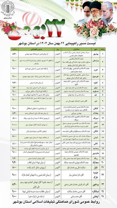 مسیر‌های راهپیمایی «۲۲ بهمن» در استان بوشهر اعلام شد