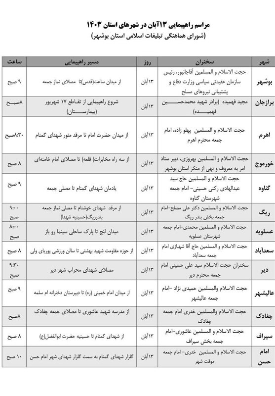 اعلام مسیر راهپیمایی در شهر‌های استان بوشهر + جدول