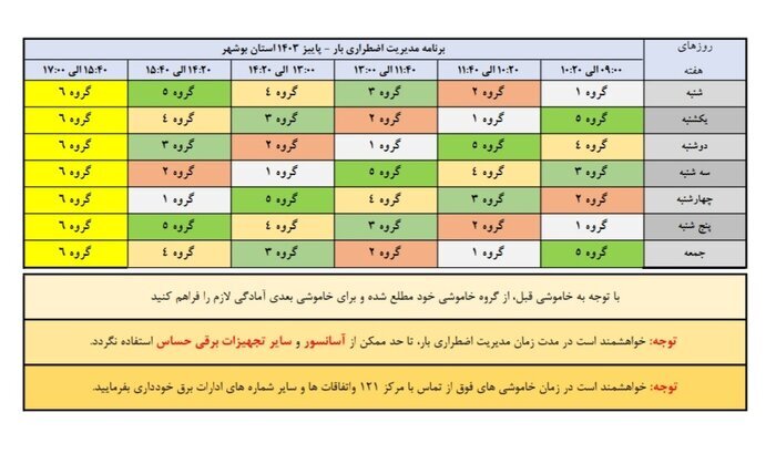 قطعی برق نوبتی به استان بوشهر هم رسید + جدول و توضیحات