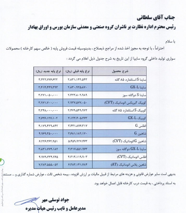 قیمت‌های جدید محصولات ایران خودرو و سایپا پس از گرانی + جدول قیمت ها