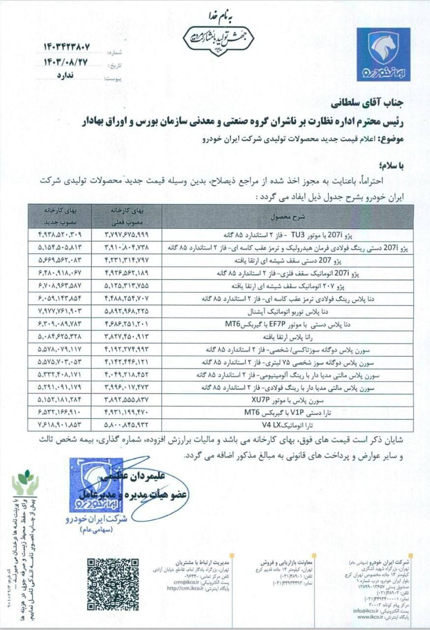 قیمت‌های جدید محصولات ایران خودرو و سایپا پس از گرانی + جدول قیمت ها