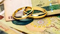 مبلغ وام ازدواج در سال ۱۴۰۵
