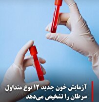 آزمایش خون جدید ۱۲ نوع متداول سرطان را تشخیص می‌دهد