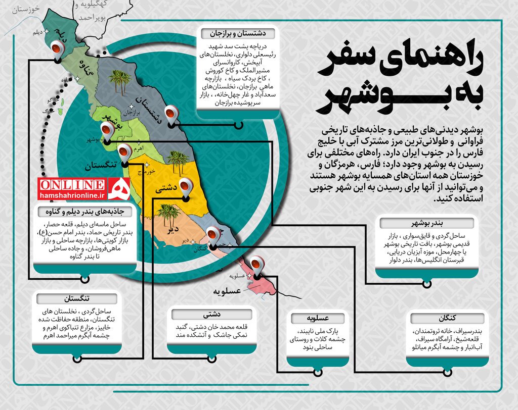 اینفوگرافی اختصاصی «فکرشهر»/ راهنمای سفر گردشگری به استان بوشهر