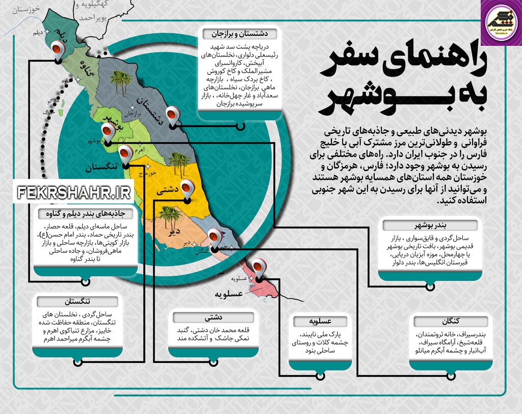 اینفوگرافی اختصاصی «فکرشهر»/ راهنمای سفر گردشگری به استان بوشهر