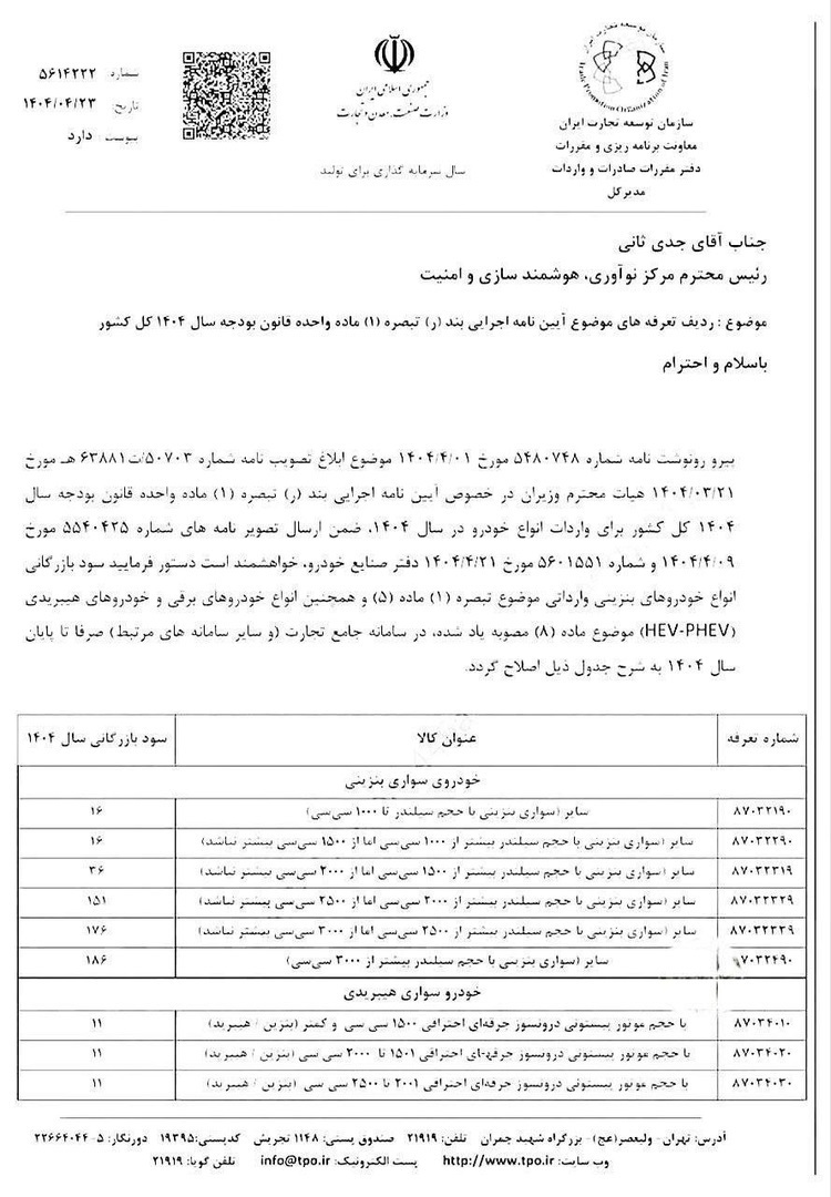 تعرفه واردات خودرو کاهش یافت + جزییات و جدول