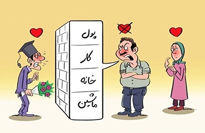 یک سازمان برای دهۀ شصتی‌ها به جای بنیاد‌های بودجه خوار و بی‌مصرف/ وقتی که بارون نمیاد، این همه ناودون چی چیه؟!