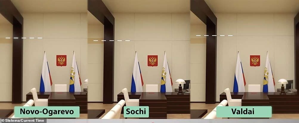 لورفتن ۲ دفتر مخفی پوتین + تصاویر لورفتن ۲ دفتر مخفی پوتین + تصاویر