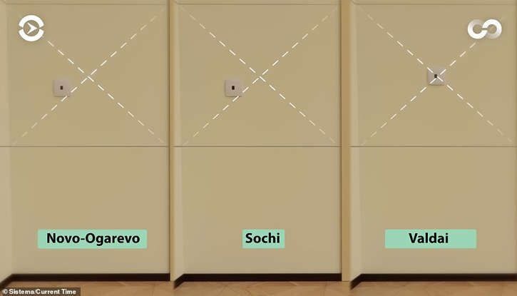 لورفتن ۲ دفتر مخفی پوتین + تصاویر لورفتن ۲ دفتر مخفی پوتین + تصاویر