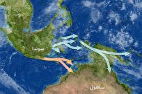 پایان یک بحث طولانی: ژن‌ها داستان اولین مهاجران استرالیا را بازگو می‌کنند